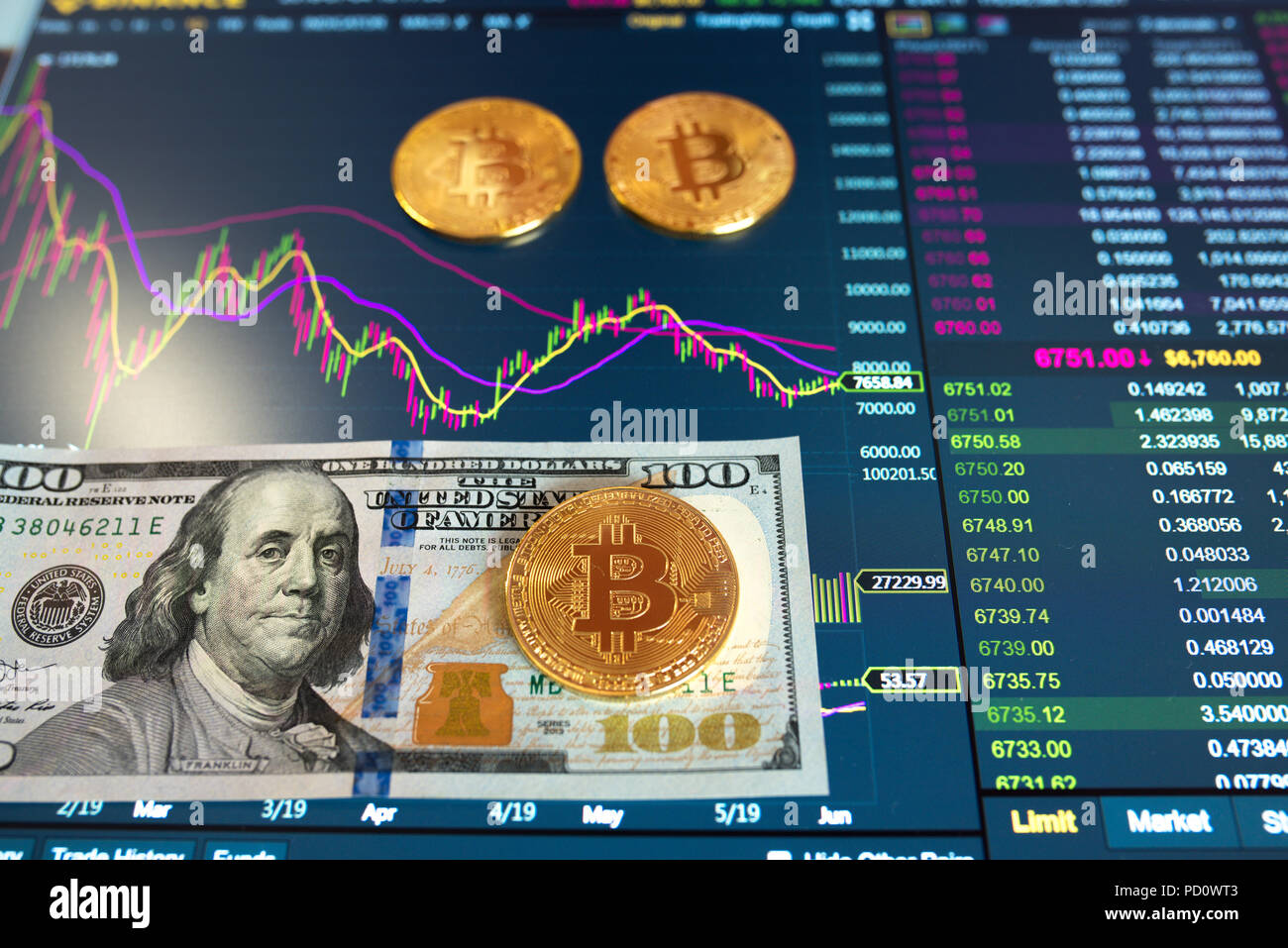 8000 биткоина в рублях 8000 биткоина в рублях