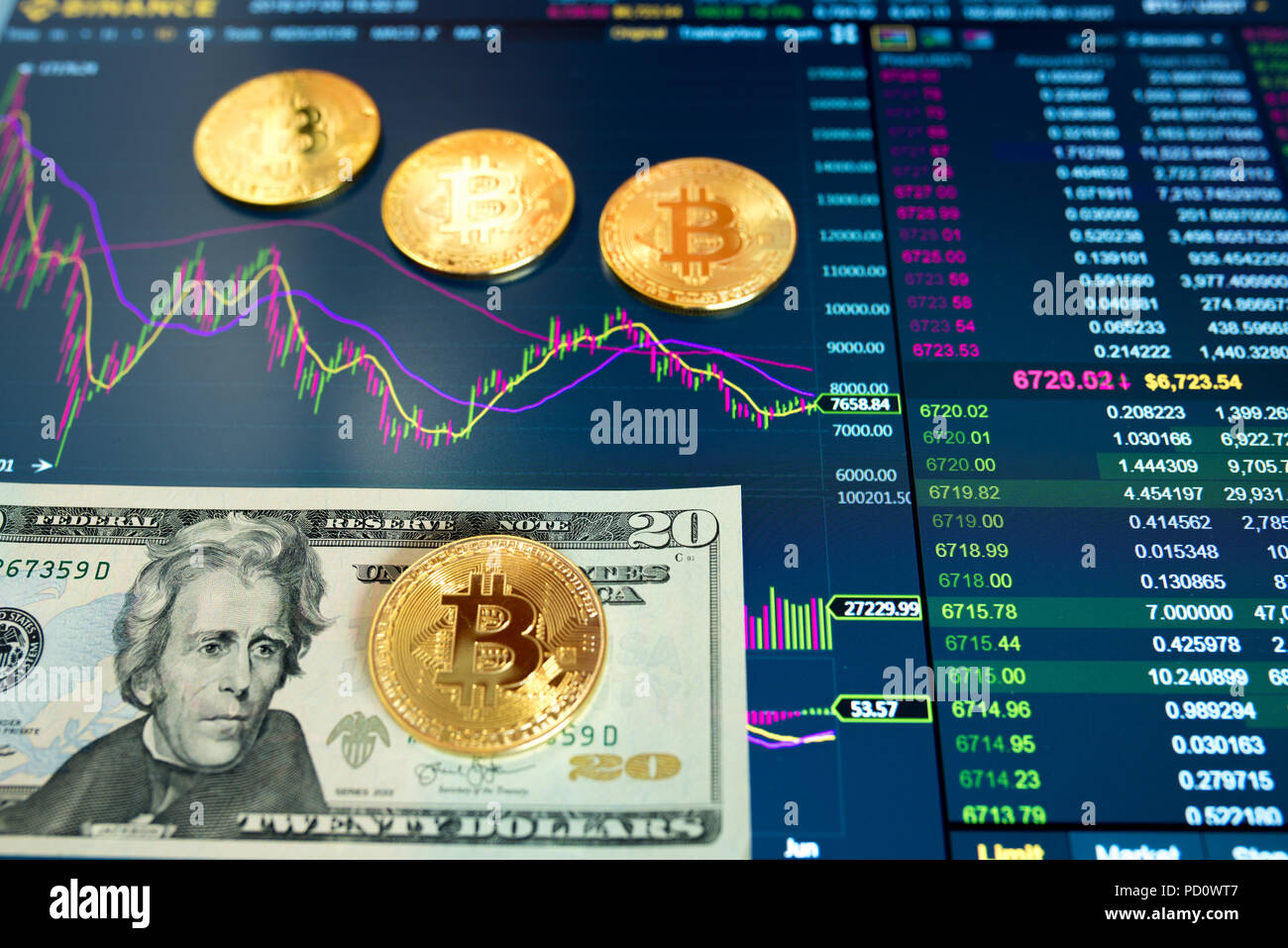Paper bill twenty Dollar, USD, blurred background. The electronic schedule  of bitcoin on the exchange, volume trades, on the monitor lie gold coins  bitcoin Stock Photo - Alamy