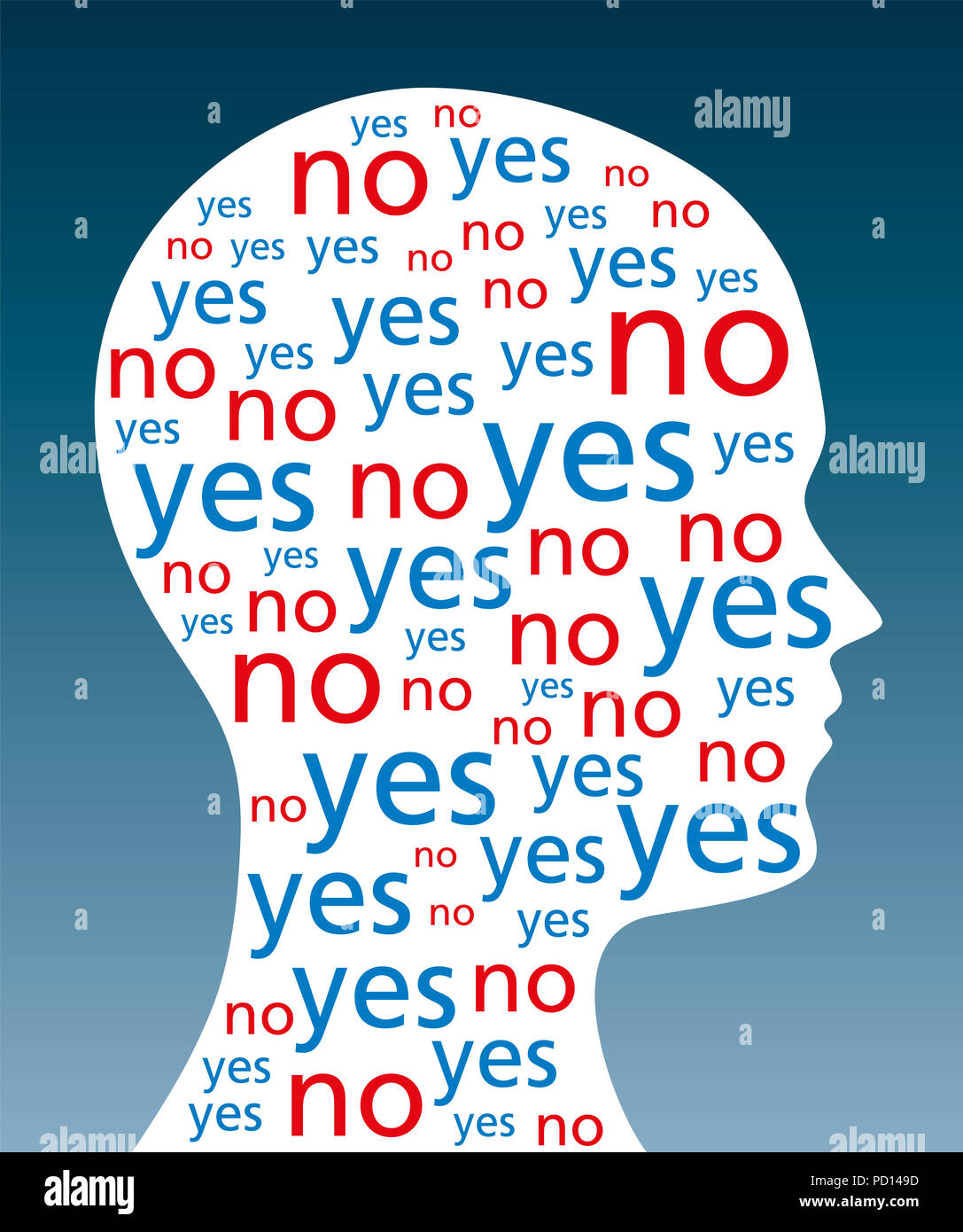 The words YES and NO written in a silhouette of a head. A symbol for indecision and decision weakness. The word yes in blue and no in red color. Stock Photo