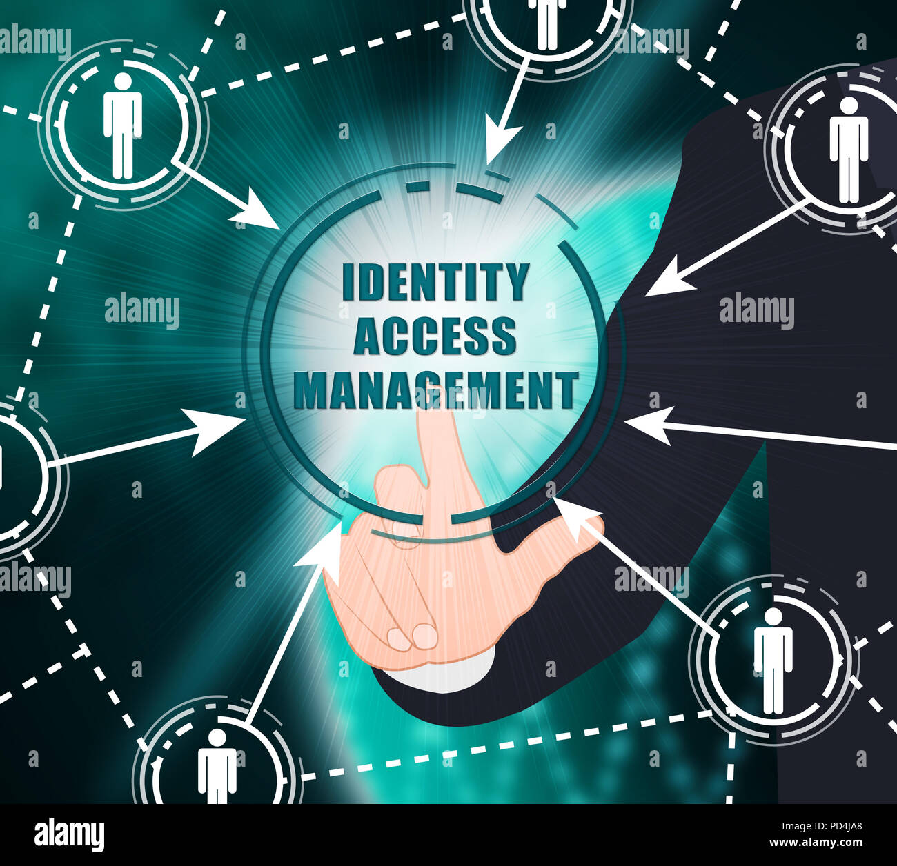 Identity Access Management Fingerprint Entry 2d Illustration Shows
