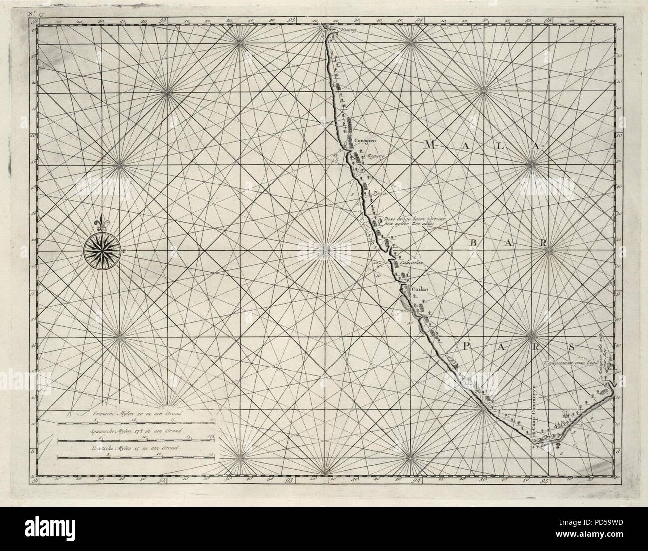 Map of the Malabar coast Stock Photo Alamy