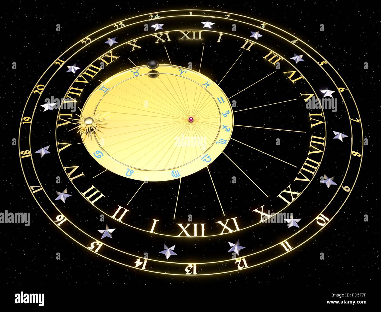 Astronomical clock in gold with zodiac signs Stock Photo - Alamy
