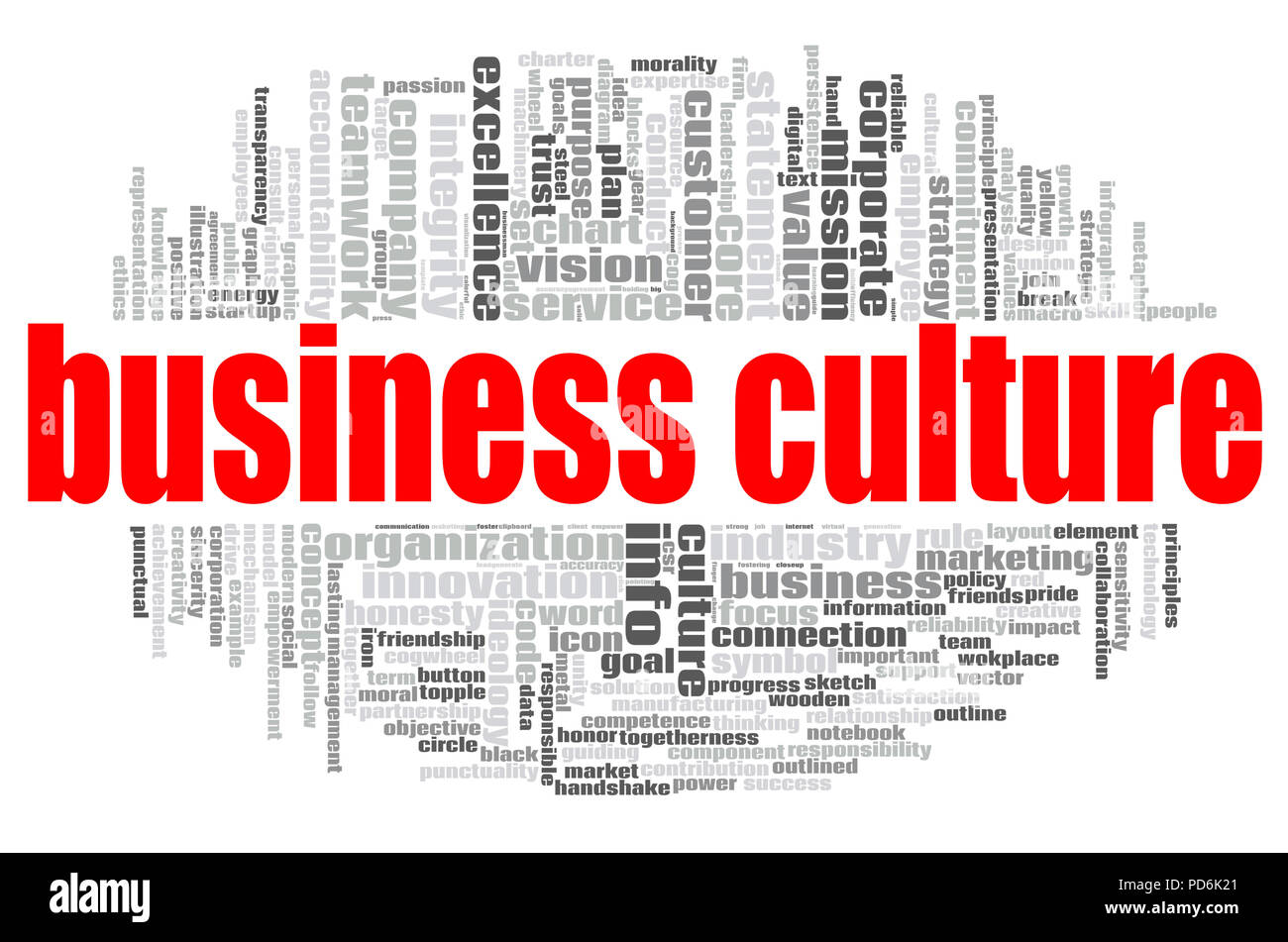 Business Culture Word Cloud Concept On White Background, 3d Rendering ...