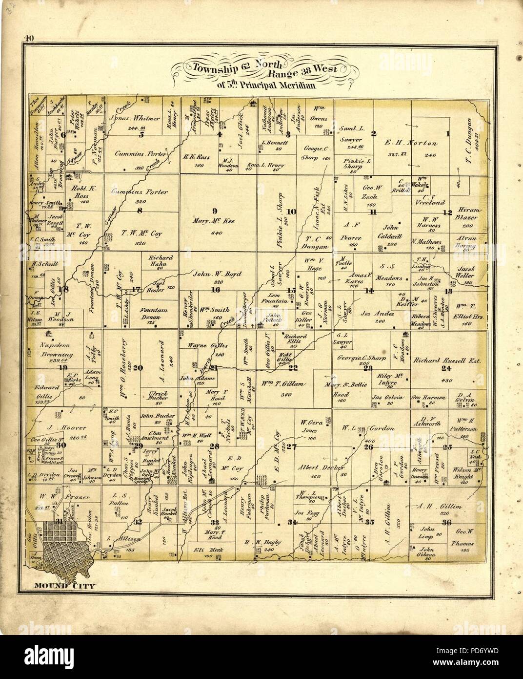 An Illustrated Historical Atlas Map Of Holt County Mo Carefully   An Illustrated Historical Atlas Map Of Holt County Mo Carefully Compiled From Personal Examinations And Surveys PD6YWD 