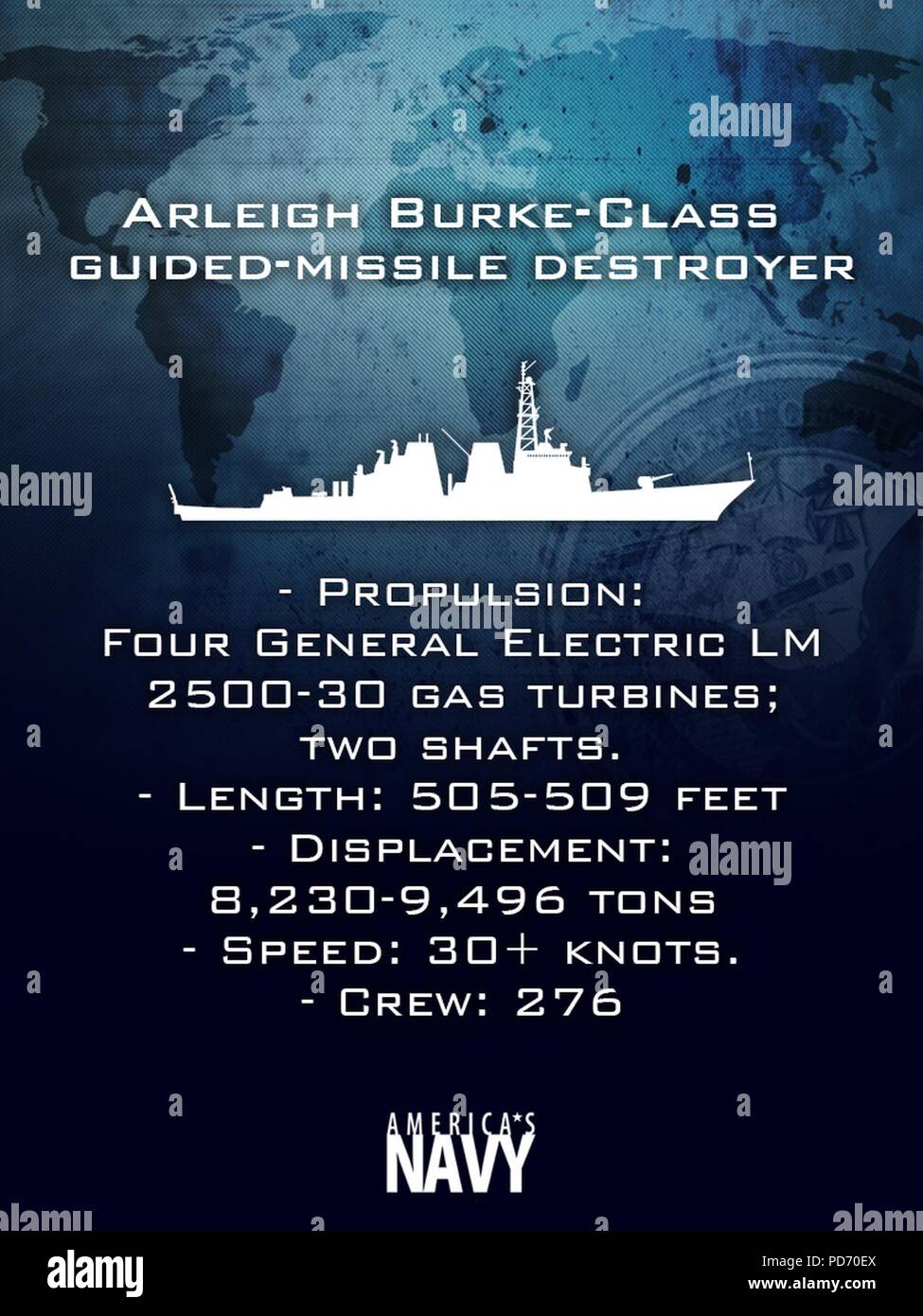 An informational graphic depicting an Arleigh Burke-class guided-missile destroyer (8618564739). Stock Photo