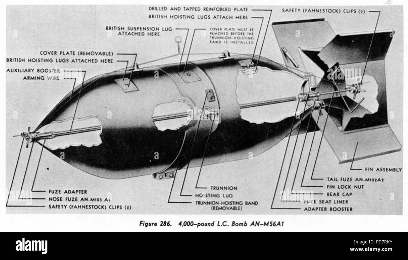 AN-M56 cutaway (ORDATA). Stock Photo