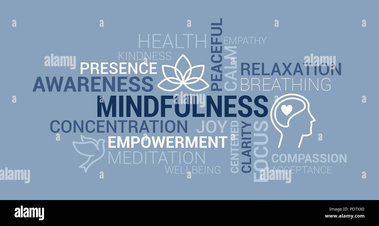 Mindfulness, meditation and awareness tag cloud with icons and concepts Stock Vector