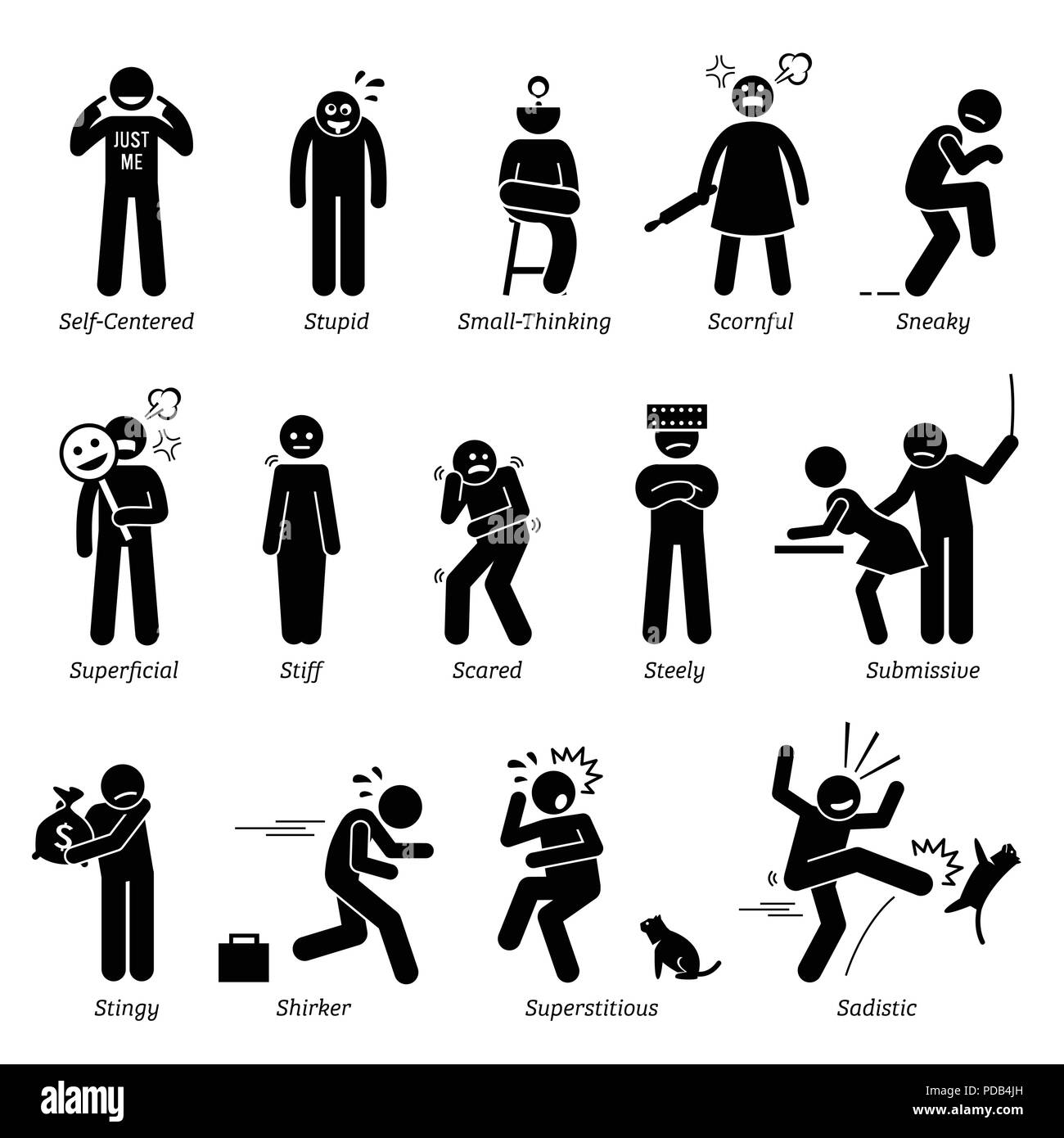 Negative Personalities Character Traits. Stick Figures Man Icons ...