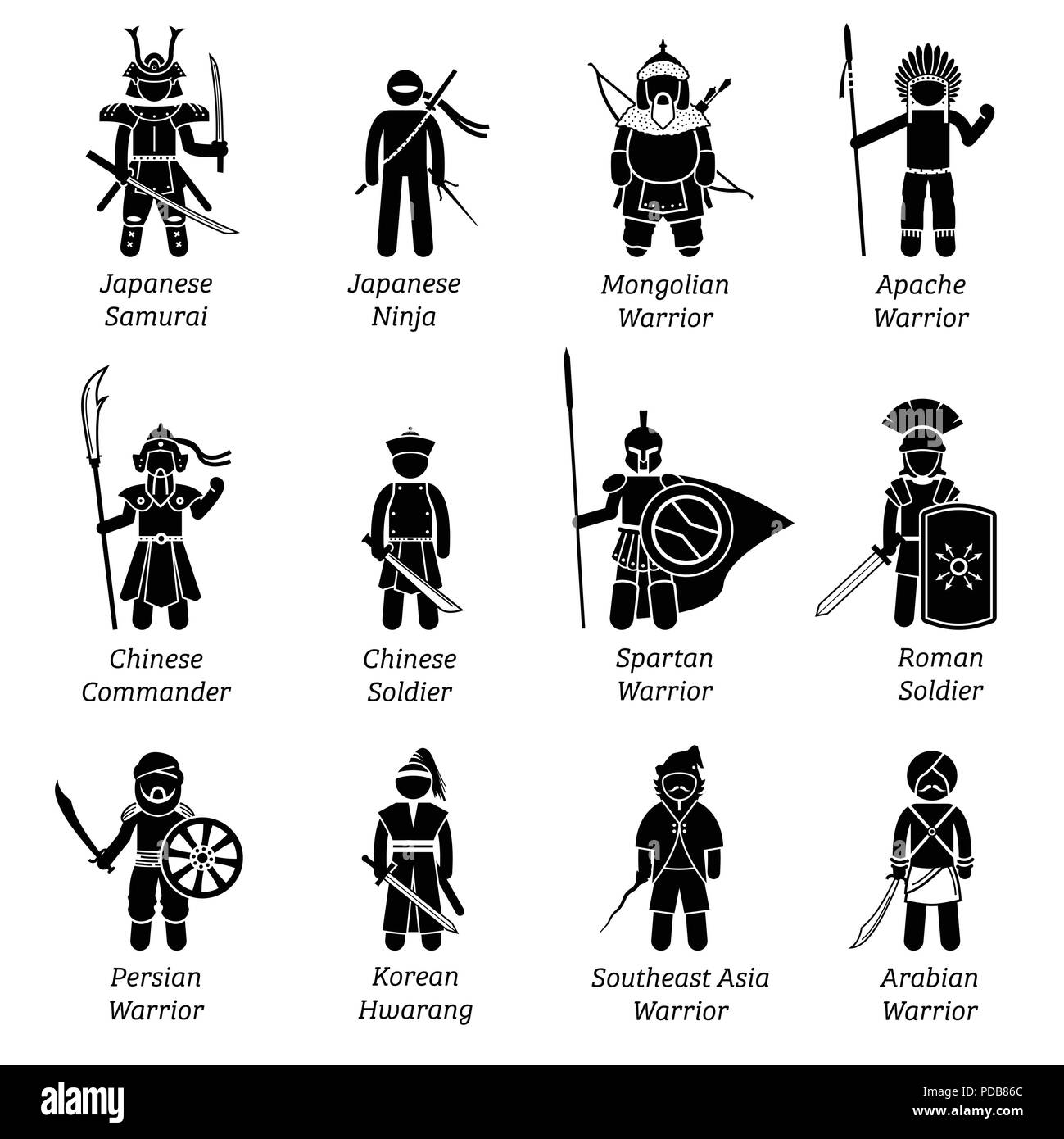 Ancient warriors around the world. Illustrations depict ancient soldiers, military, fighters, outfit, wear, weapon, and armors of different dynasty. Stock Vector