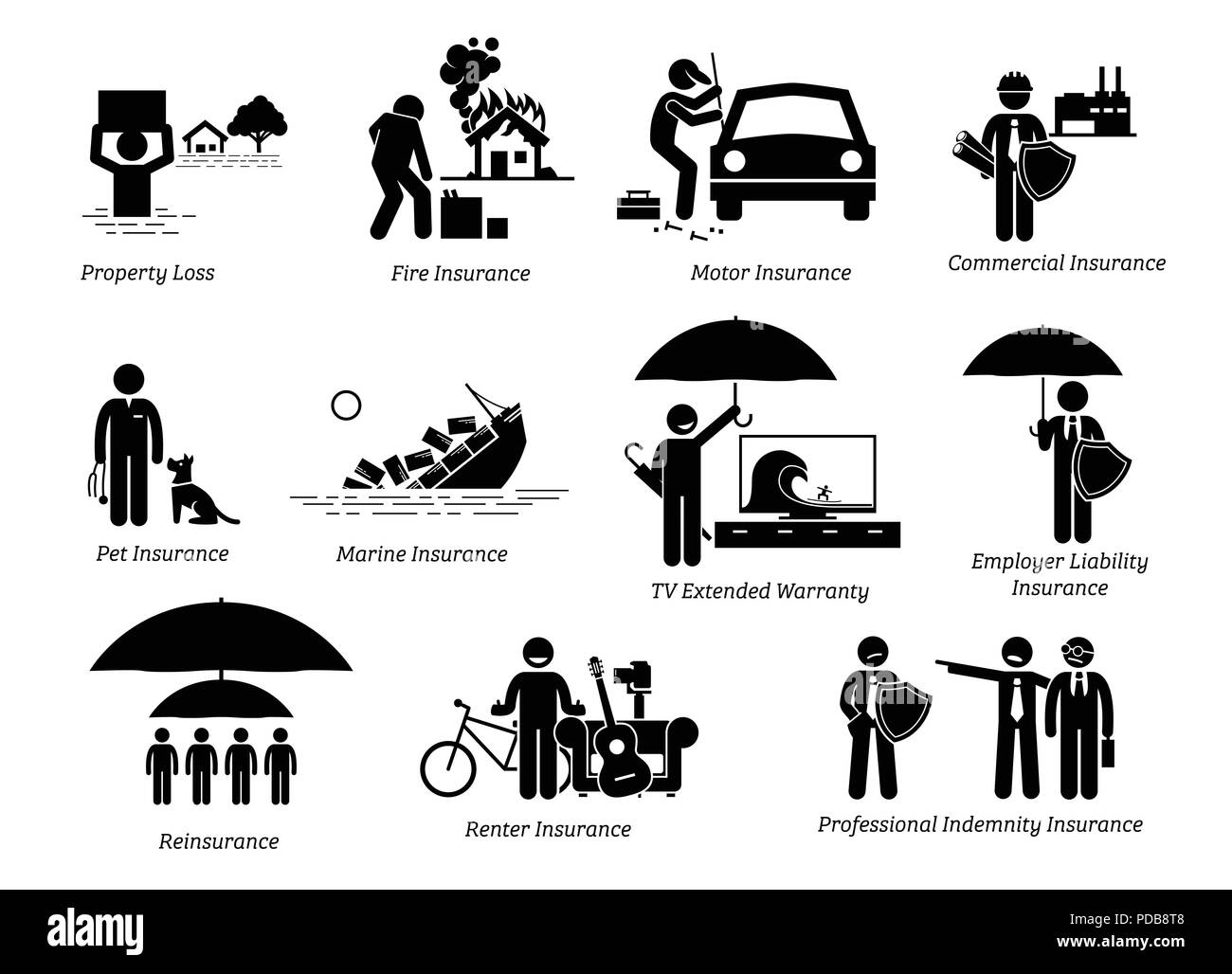 11 Facts You Never Knew About General Insurance General Insurance Insurance