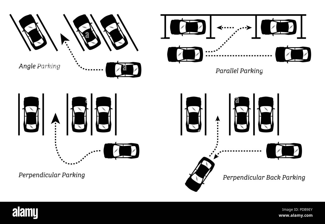 Parking Methods and Ways. Stock Vector