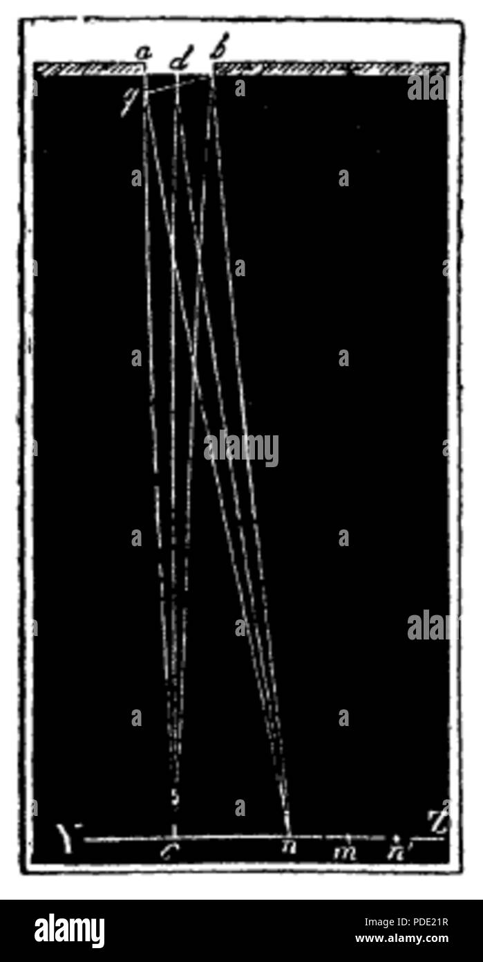 Light diffraction patterns Black and White Stock Photos & Images - Alamy