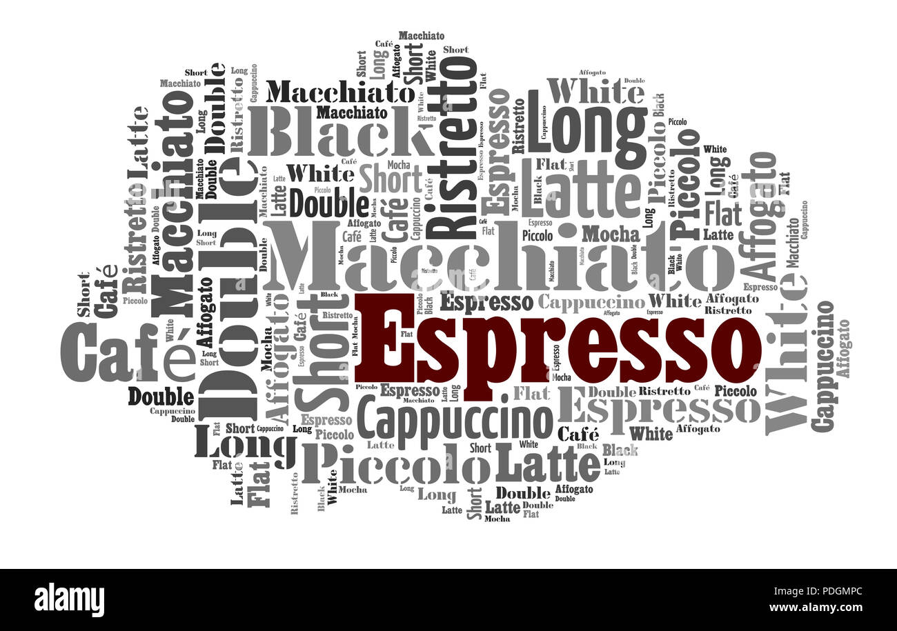 Index of coffee drinks words cloud collage, poster background, coffee concept Stock Photo