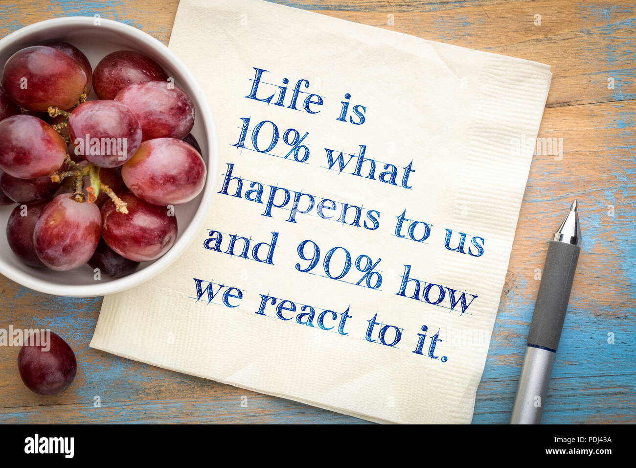 Life is 10% what happens to us and 90% how we react to it ...