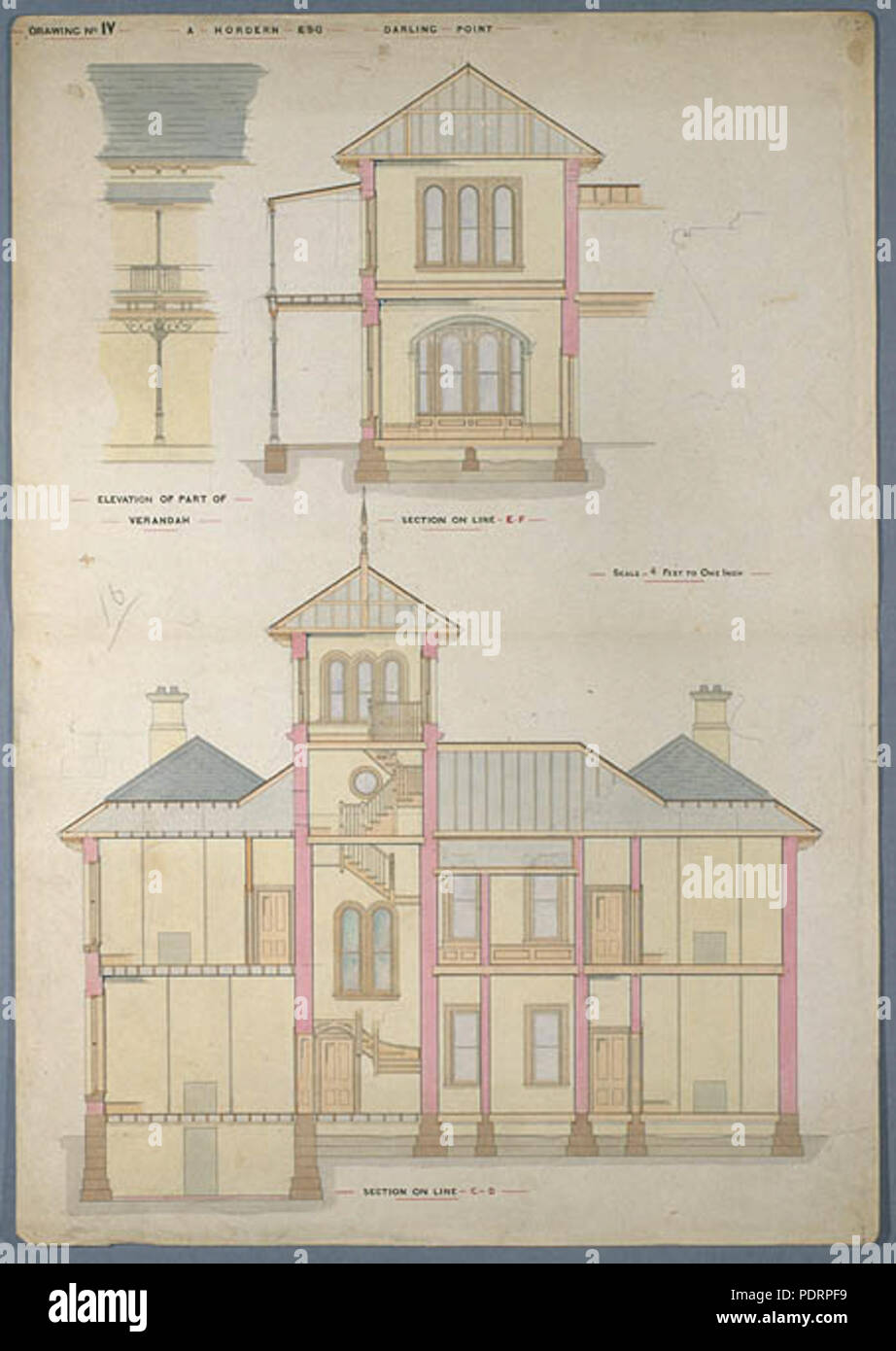 1900s home plans hi-res stock photography and images - Alamy
