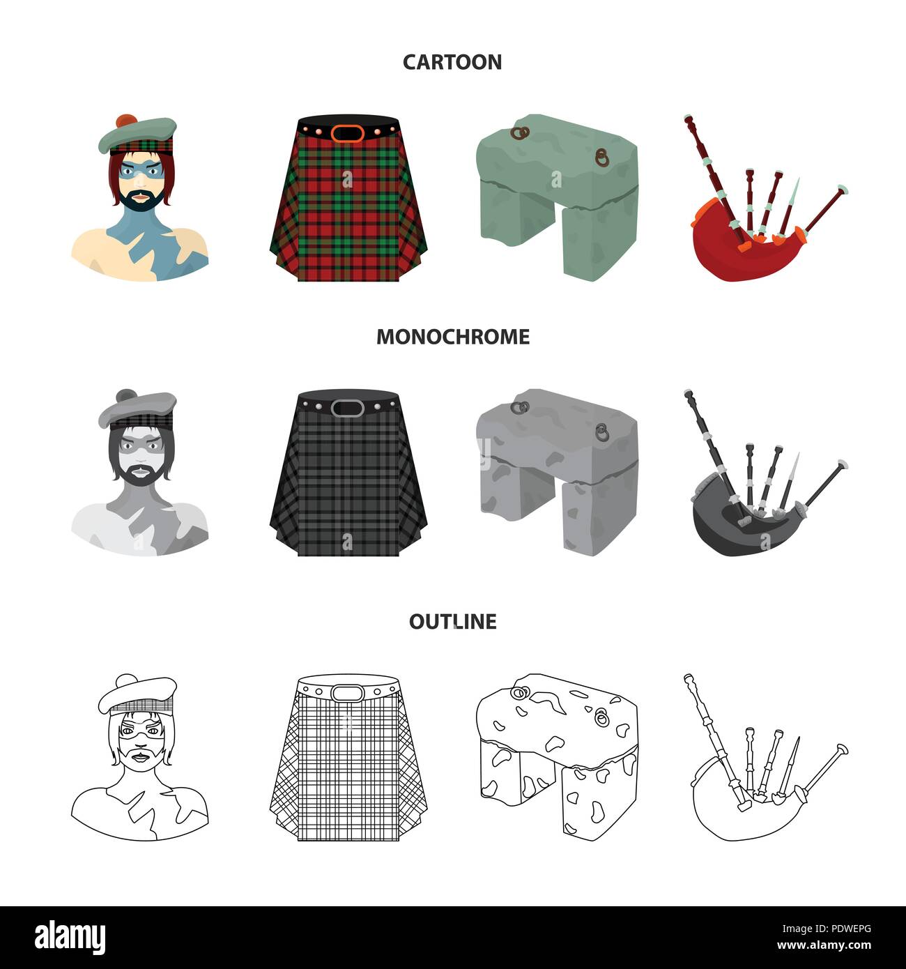 Highlander, Scottish Viking, tartan, kilt, scottish skirt, scone stone ...