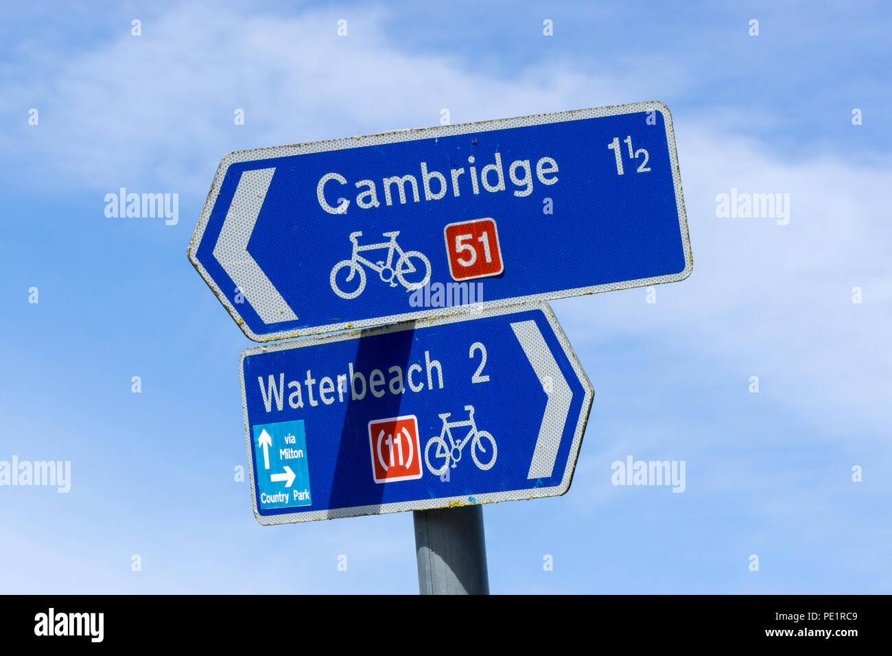 do you have to cycle on the road