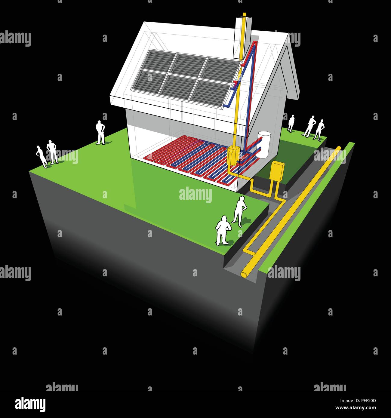 House with natural gas heater, underfloor heating and solar panels diagram Stock Vector Image