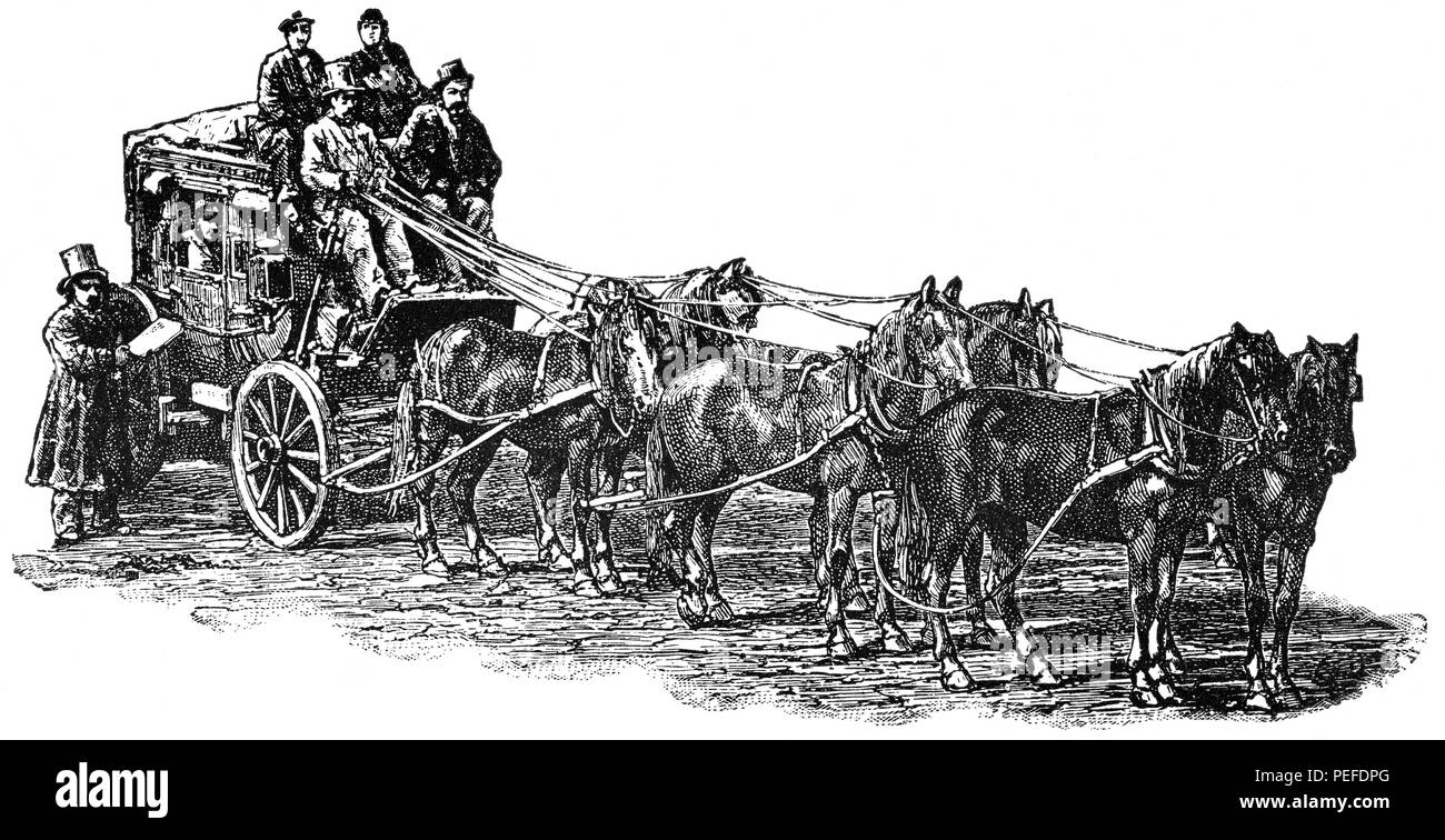 Six-Horse Stagecoach of the American West, USA, Illustration, Classical Portfolio of Primitive Carriers, by Marshall M. Kirman, World Railway Publ. Co., Illustration, 1895 Stock Photo