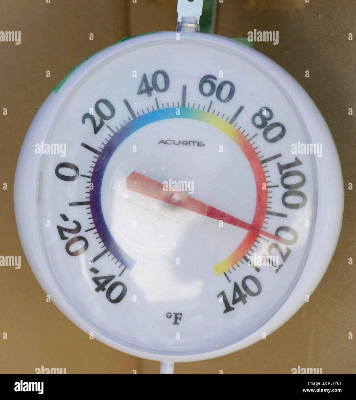 Army Uniform Weather Chart
