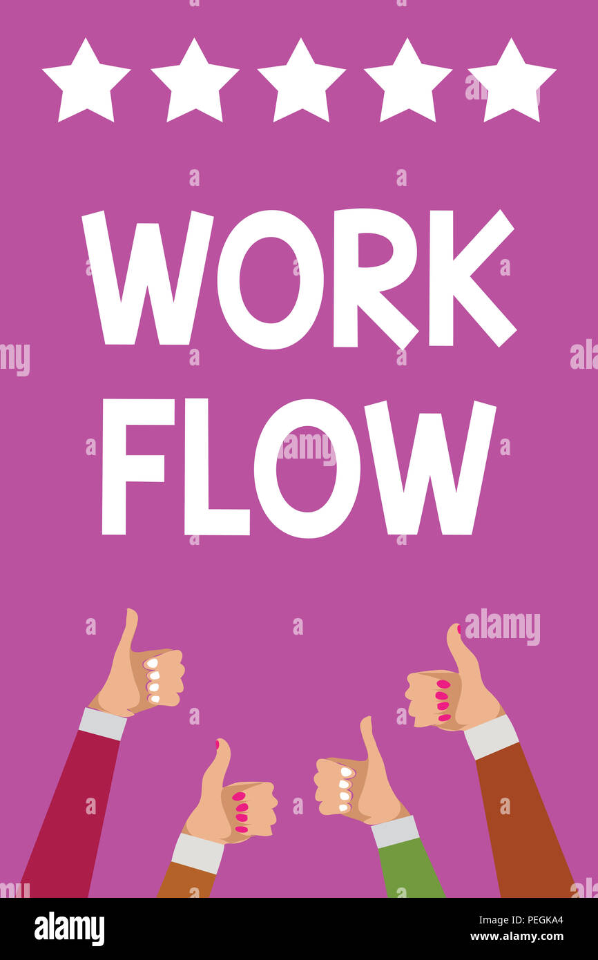 Handwriting text Work Flow. Concept meaning Continuity of a certain ...