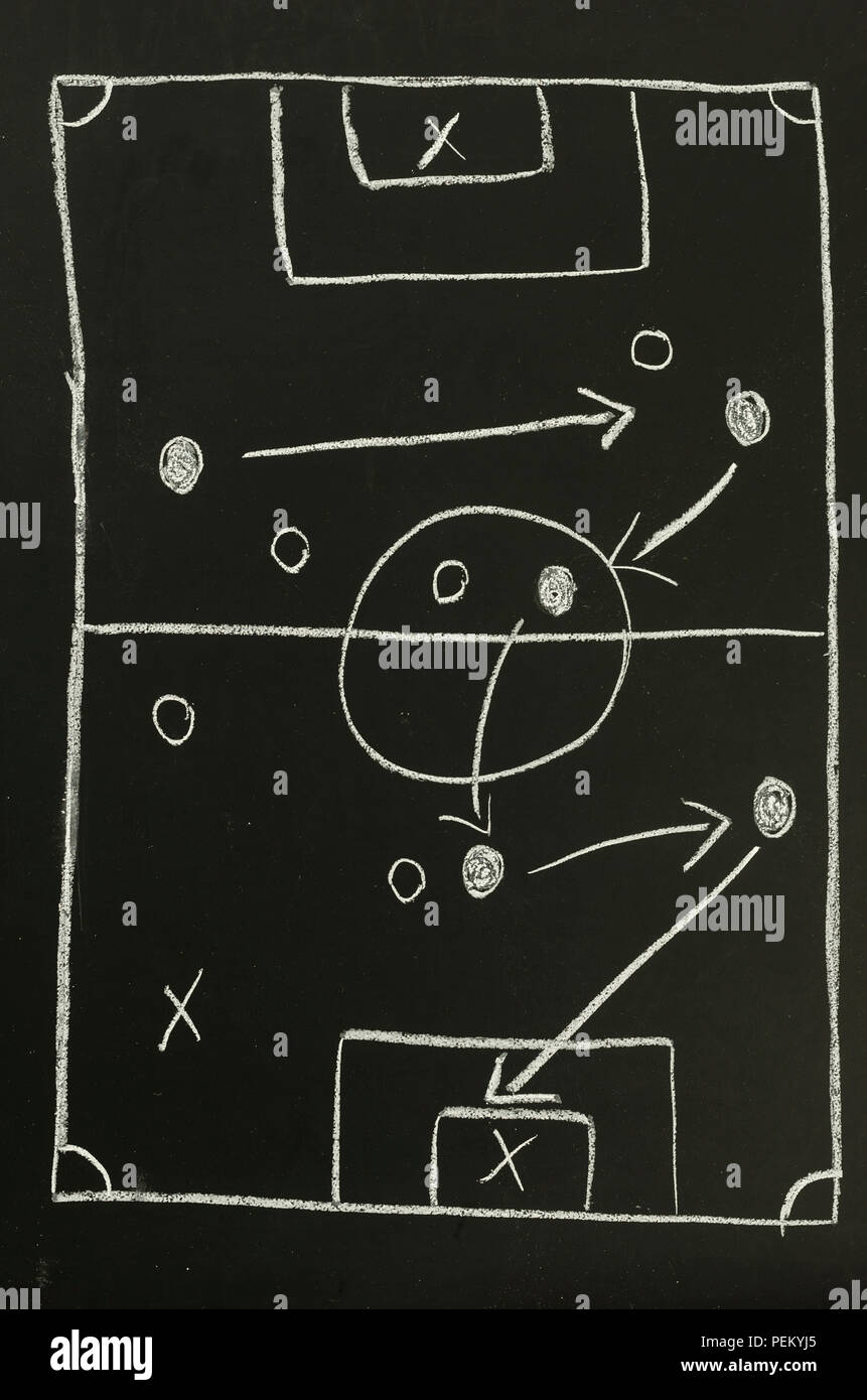 26 To desk ideas  football pitch, football tactics, black and white  football