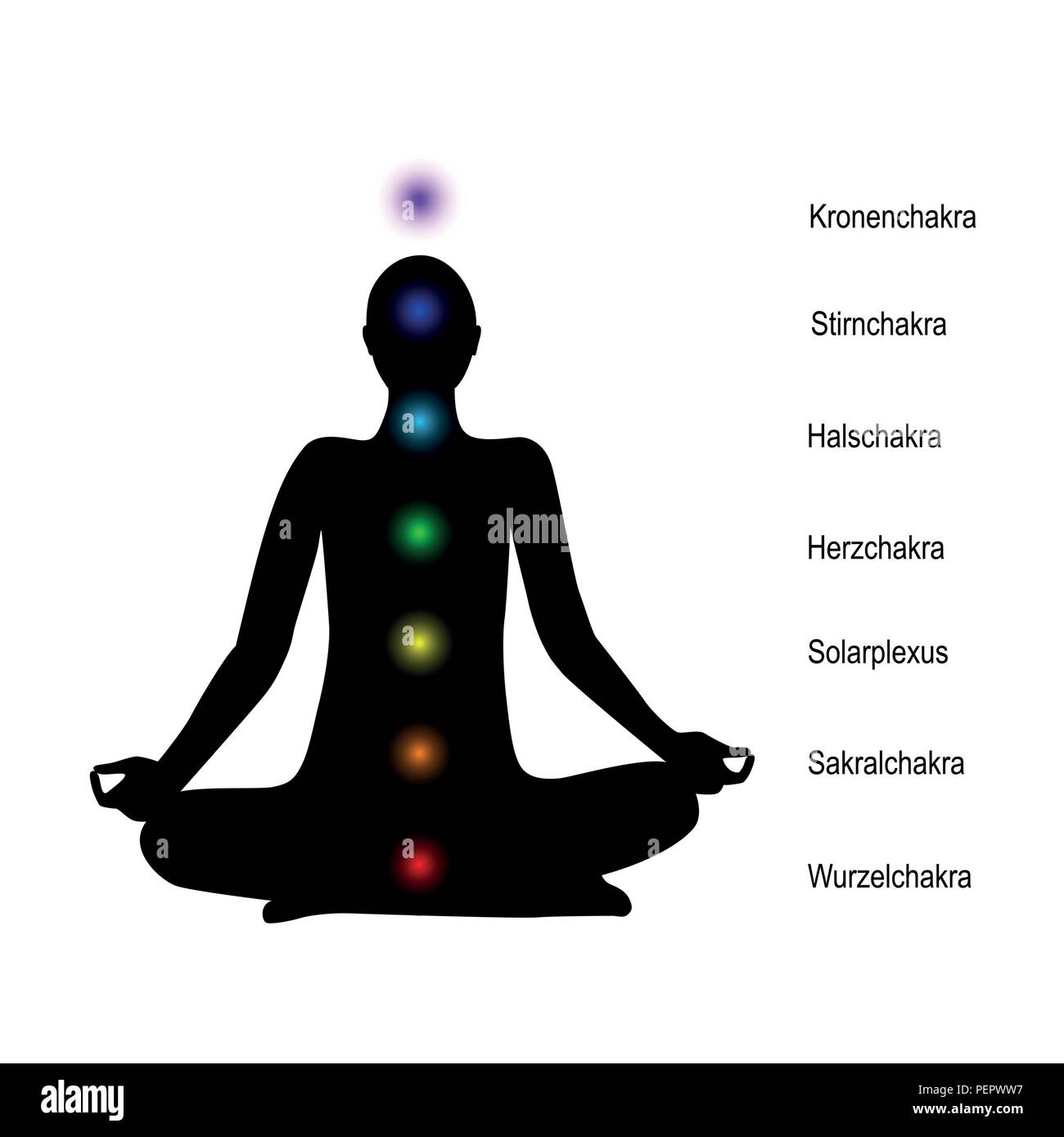 Om pose hi-res stock photography and images - Alamy