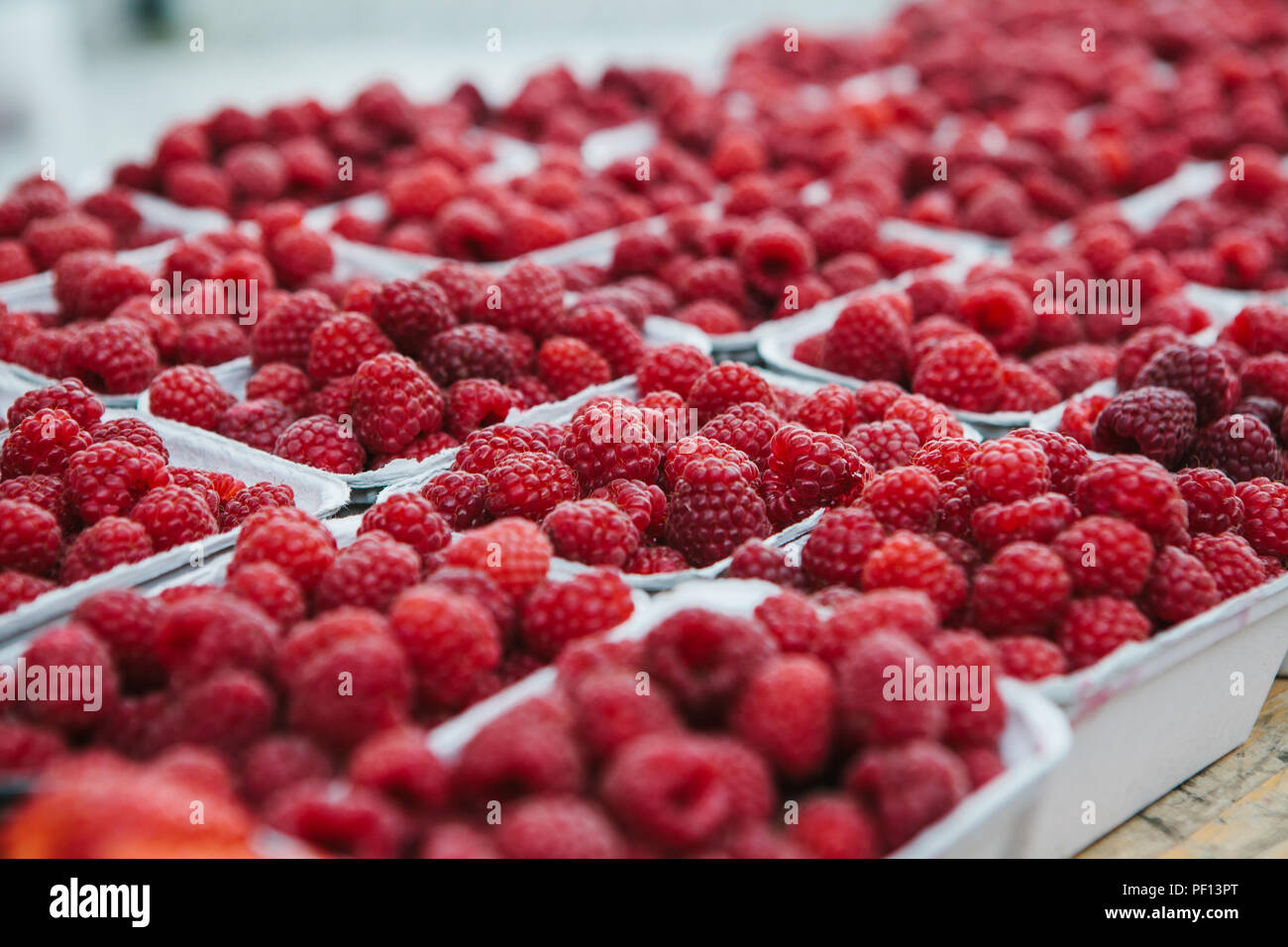 What is useful for raspberries What is useful for raspberries