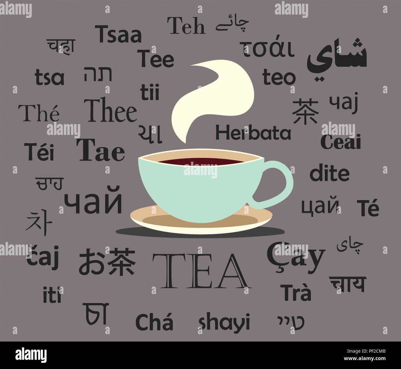 Tea around the world Stock Photo Alamy