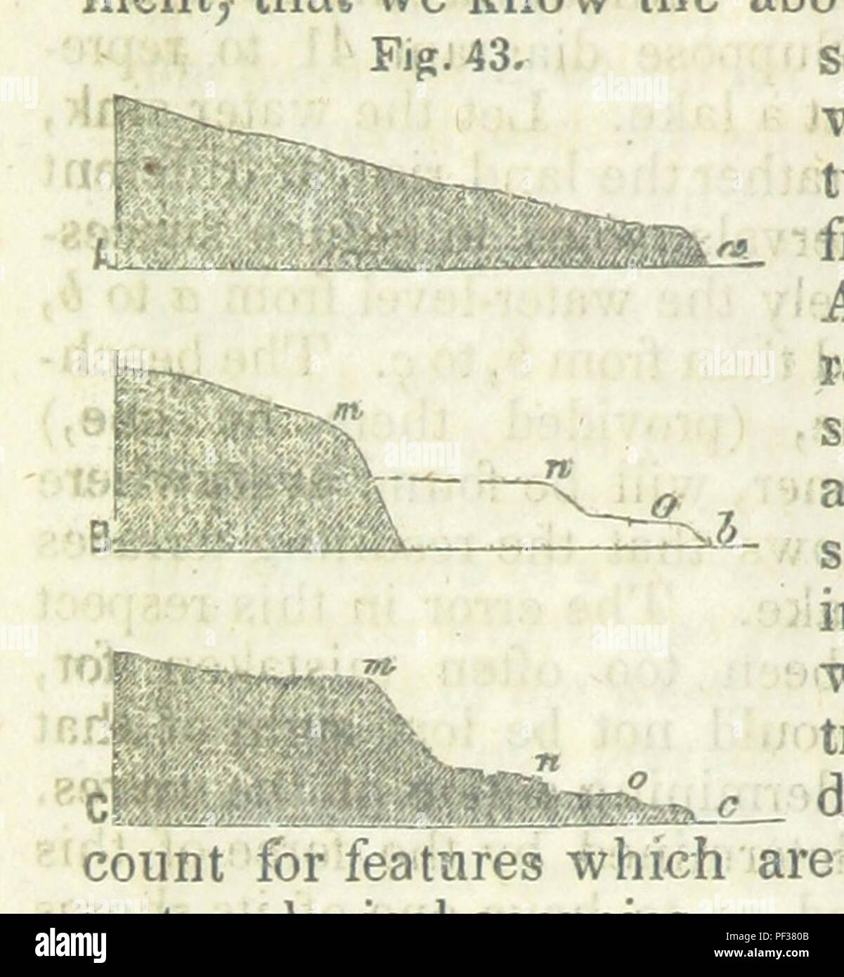 Image  from page 226 of 'Report on the Geology and Topography of a portion of the Lake Superior land district in the State of Michigan. By J. W. Foster and J. D. Whitney. (May 16, 1850.)' . Stock Photo