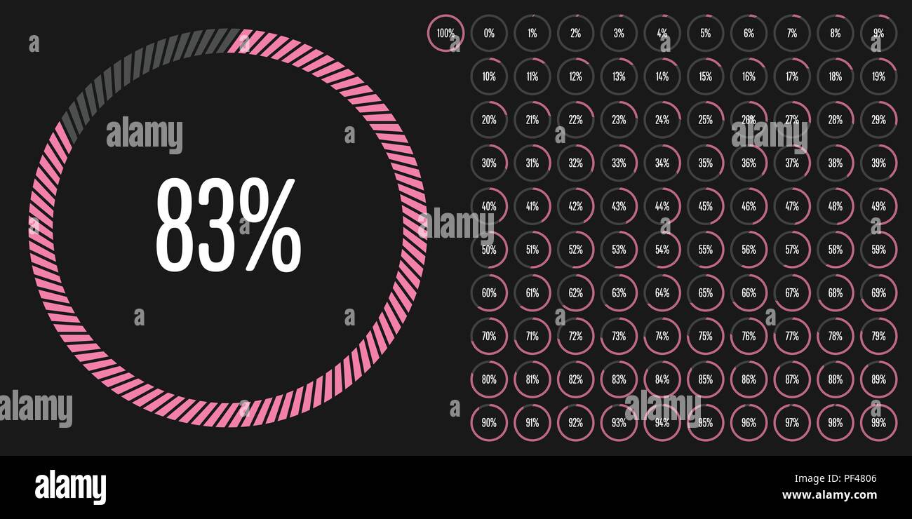 Set of circle percentage diagrams from 0 to 100 ready-to-use for web ...