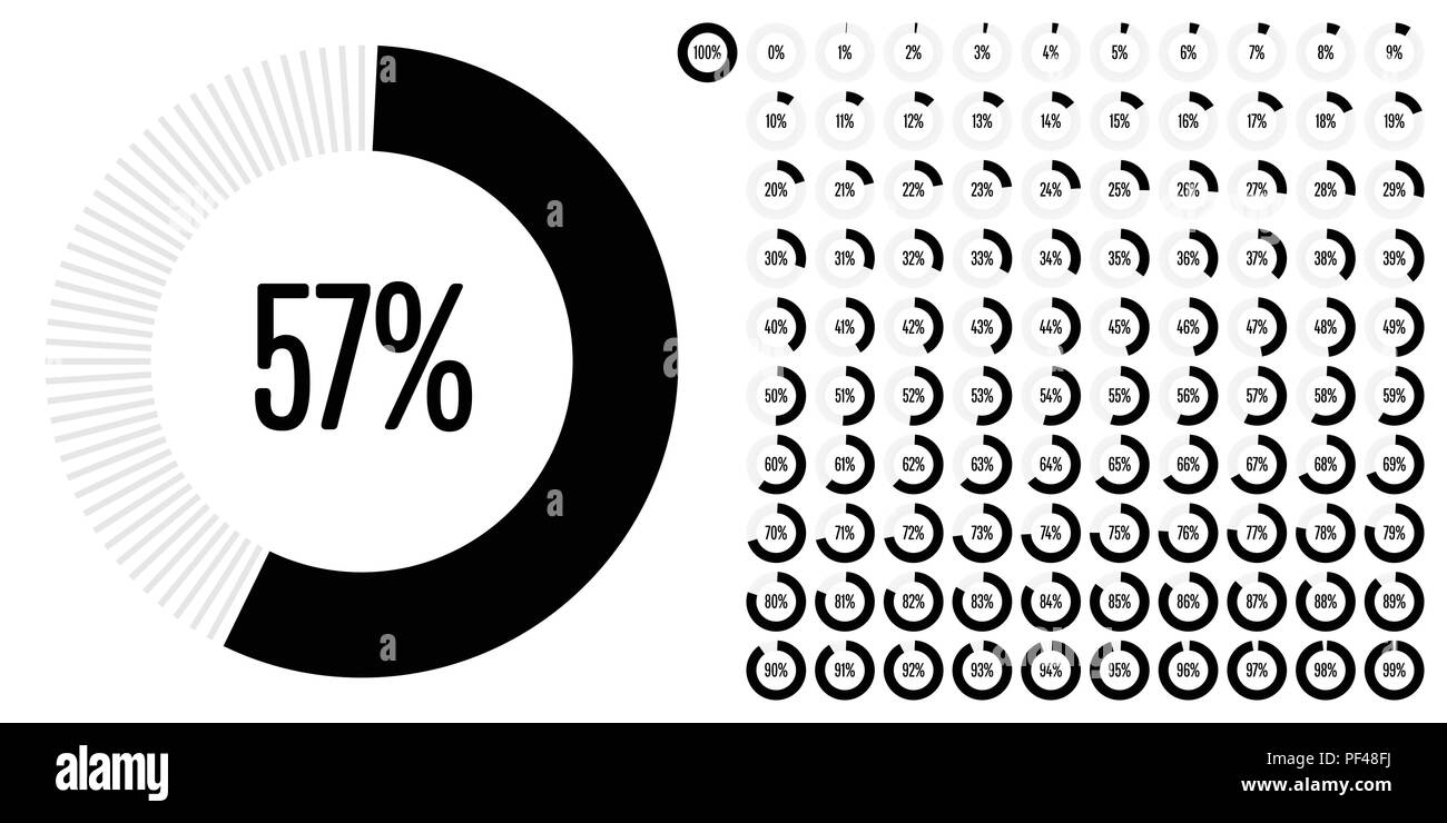 Set of circle percentage diagrams from 0 to 100 ready-to-use for web ...