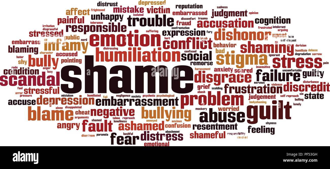 Shame word cloud concept. Vector illustration Stock Vector