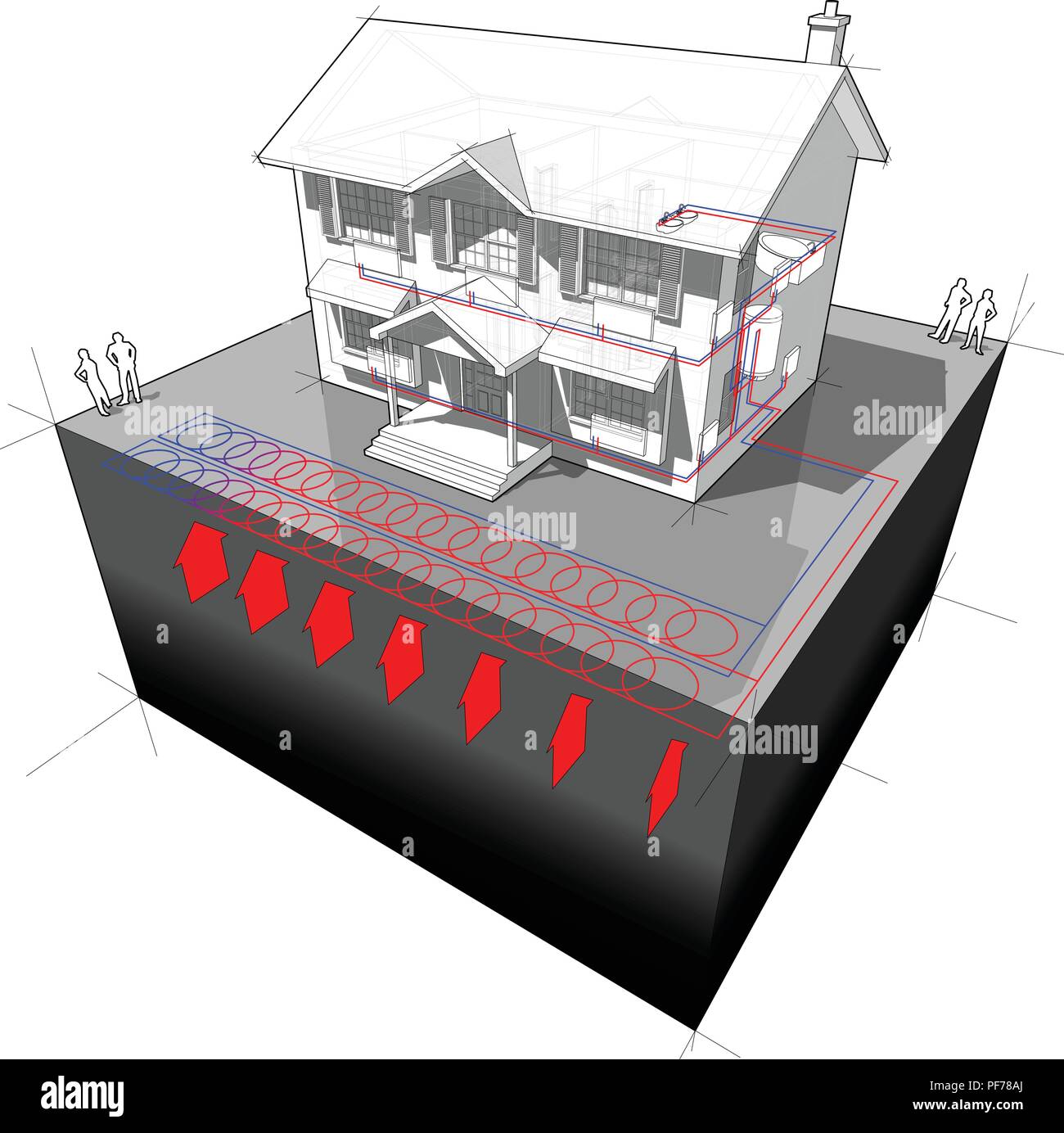 diagram of a classic colonial house with planar ground source heat pump ...