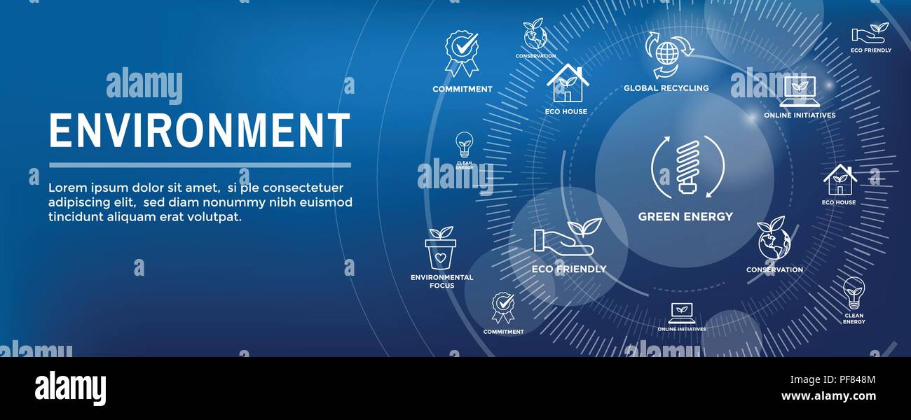 Environmental Issues Header Web Banner W Recycling Etc Icon Set