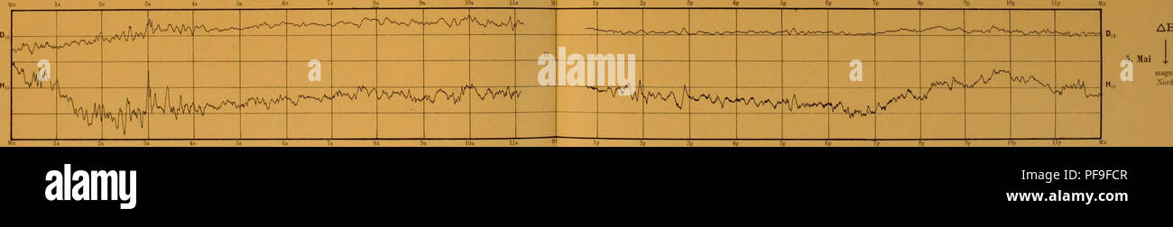 Page 3 Ah 6 High Resolution Stock Photography And Images Alamy