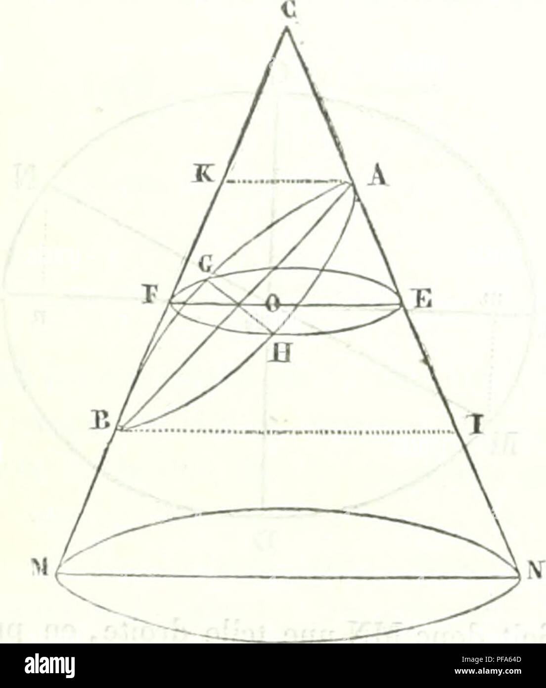 rencontre simple plan
