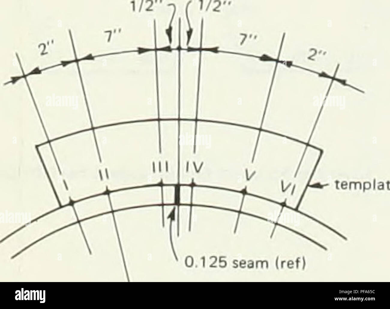 This report details the development of a spherical acrylic plastic pressure hull for use in submersibles, designed for hydrospace applications. The hull's materials and engineering were tested for durability and performance under specific pressure conditions. Stock Photo