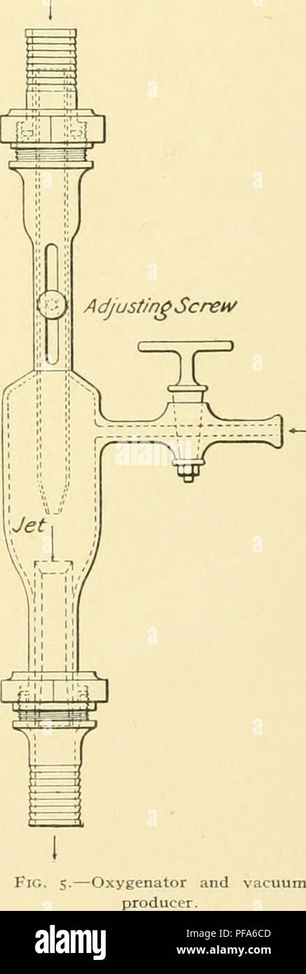 . Devices for use in fish hatcheries and aquaria. Fish culture ...