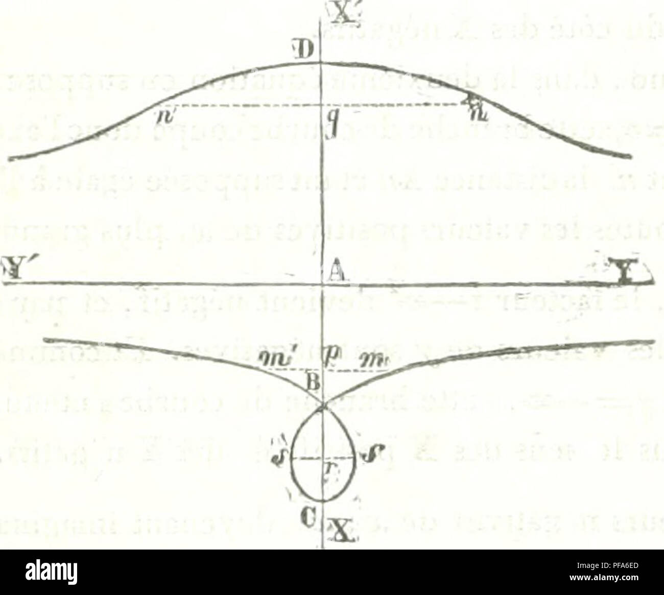 Comprehensive study of geometry hi-res stock photography and images - Alamy
