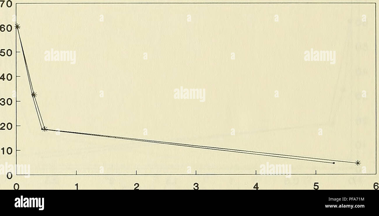 This study explores the development of a portable sand trap designed ...