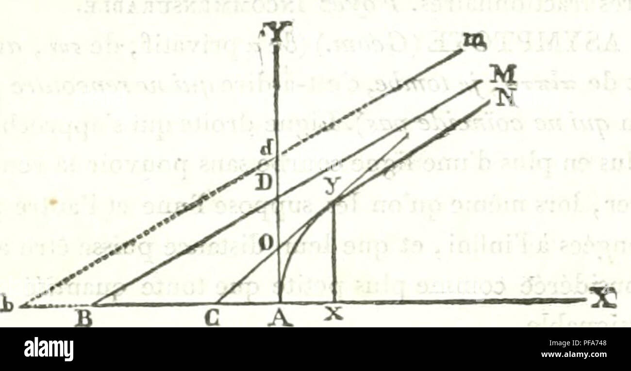Differential geometry of curves hi-res stock photography and images - Alamy