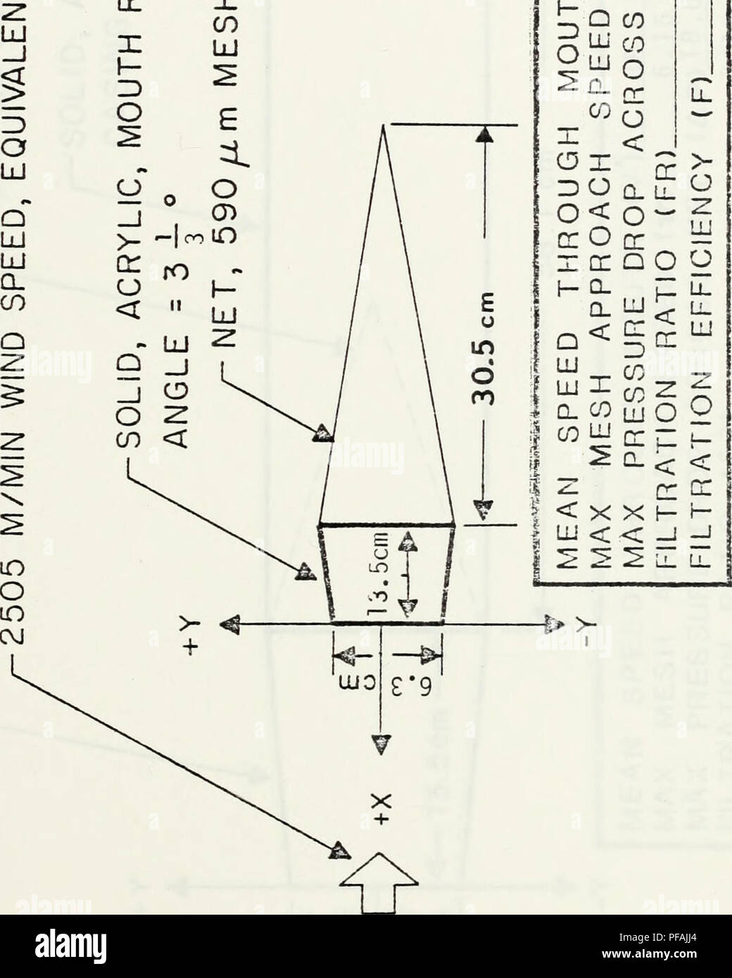 Page 2 Rt 45 High Resolution Stock Photography And Images Alamy