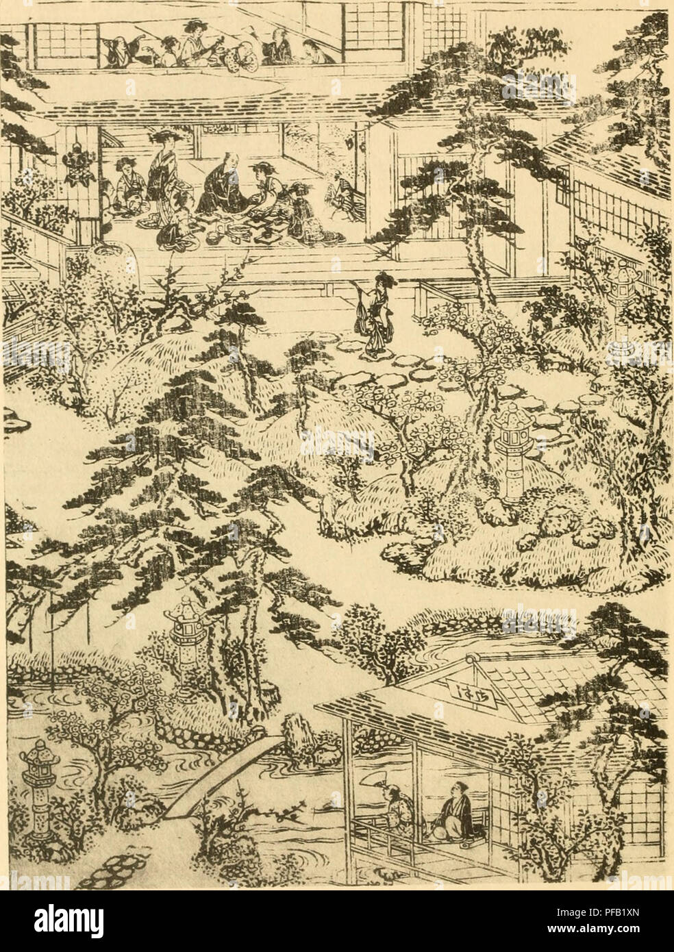 Des Divers Styles De Jardins Modeles De Grandes Et Petites