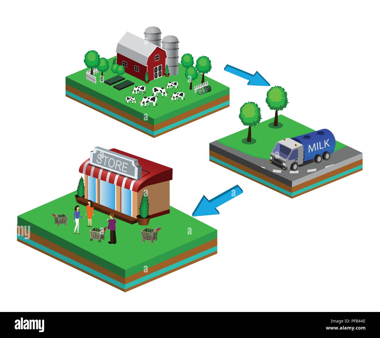 Isometric Red Barn And Trees cows vector illustration Stock Vector ...