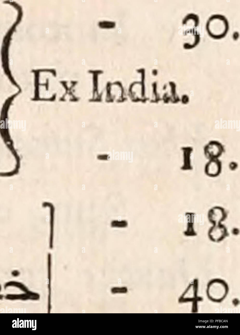 Descriptiones Animalium Avium Amphibiorum Piscium Insectorum Vermium Zoology Egypt Zoology Arabian Peninsula Medicine Arab Materia Medica 153 Rotl Par I 46 Hermodatlijt Surendjdn Uj F Vj Ve Cfiamtre I Alexandriae Amp E