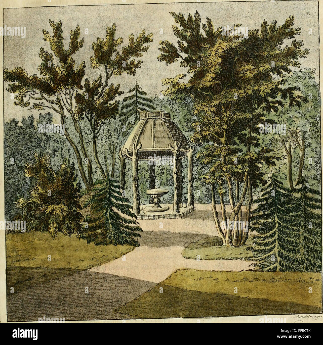 Jardins et jardinage hi-res stock photography and images - Alamy