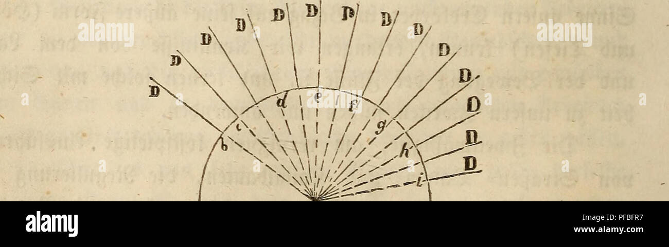 . Der wiesenbau in seinem ganzen umfange. Meadows. — 88 = ttevfe fowofrt in technifdjer wie ftnan$ieffer §3e$ielning Ueber^eugung t&gt;erfd?affen, unb hiernach unfere befttmmten Maßregeln nehmen fön* nen. £)te 9?of;hwcnbtgfett eines 9}ioetfemente in ben oben vorauf* gefd)icften gaffen h'egt um fo näfjer, je aufgeteilter, je foftfpieliger baä projectirte 33auwerf felbft werben wirb, unb je mel?r e$ bei benfelben auf eine genaue unb befttmnUe Ausführung anfommt. (£$ fönnen bei auggebefmten Arbeiten, welche fi'd; auf genaue ^iveflementä ftü$en, eben fo gut Saufenbe erfpart werben, wie e$ umgefehr Stock Photo