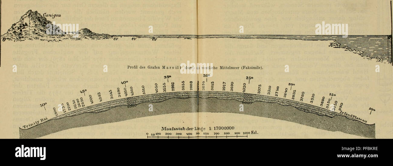 . Der ozean. Ocean. 40 Ältere Lotapparate. verdient ist auch der Fürst Albert von Monaco, der seine reichen Mittel in den Dienst der Meeresforschung stellt, wenigstens um die Aufklärung der nordatlantischen und arktischen Tiefsee. In der letzteren haben auch schwe- dische und norwegische Forscher, nicht zuletzt Fridtjof Nansen, Bemerkenswertes geleistet. Ein kurzer Überblick über die vornehmlich be- Fig. 11 Altere Lotapparate. 4' Handlot; für solche bis looo ein schweres Lot von ^okg Gewicht, und eine stärkere Leine (von etwa 25 mm Um- fang). Das Gewicht muß darum schwerer (aber auch die Leine Stock Photo