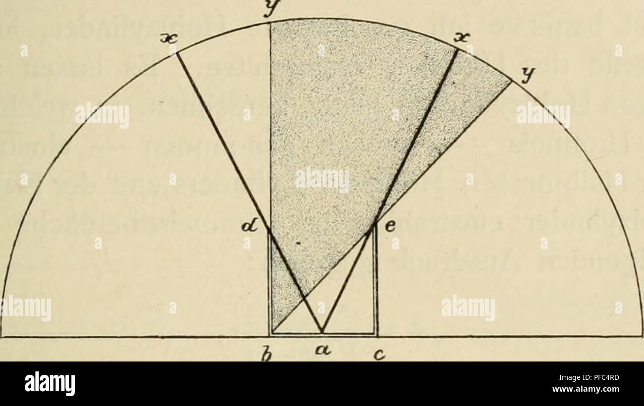 Des Himmels Stock Photos & Des Himmels Stock Images - Alamy